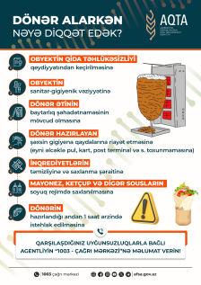Dönər hansı halda təhlükəli ola bilər? – VİDEO
