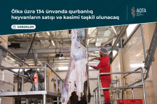 Qurbanlıq heyvanların satışı və kəsimi xidmətləri göstəriləcək ünvanların SİYAHISI