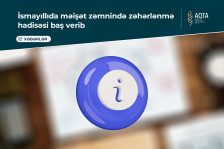 İsmayıllıda məişət zəmnində zəhərlənmə hadisəsi baş verib