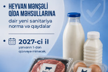 Heyvan mənşəli qida məhsullarının təhlükəsizliyi ilə bağlı yeni qaydalar
