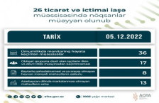 26 ticarət və ictimai iaşə müəssisəsində nöqsanlar müəyyən olunub