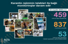 İctimai iaşə obyektlərində monitorinqlər davam edir