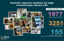 155 ictimai iaşə müəssisəsində pandemiya dövrünün tələblərinin kobud şəkildə pozulduğu aşkarlandı