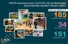 AQTA koronavirusun profilaktikası çərçivəsində reydləri davam etdirir