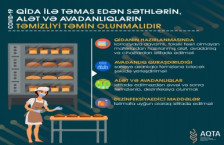 Qida ilə təmas edən səthlərin, alət və avadanlıqların təmizliyi təmin olunmalıdır