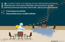 İctimai iaşə və ərzaq satışı müəssisələrində əməl edilməsi vacib qaydalar