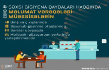 Şəxsi gigiyena qaydaları haqqında məlumat vərəqələri müəssisələrdə yerləşdirilməlidir