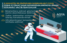 Karantin rejimindən mərhələli çıxış üzrə ictimai iaşə müəssisələrində əməl edilməsi vacib qaydalar