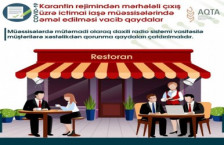 Karantin rejimindən mərhələli çıxış üzrə ictimai iaşə müəssisələrində əməl edilməsi vacib qaydalar