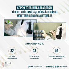 AQTA COP29 tədbiri ilə əlaqədar ticarət və ictimai iaşə müəssisələrində monitorinqləri davam etdirir