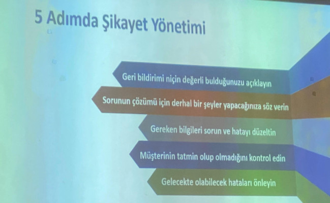 ”1003 – Çağrı Mərkəzi” ilə “Alo174” qida xətti arasında təcrübə mübadiləsi baş tutub