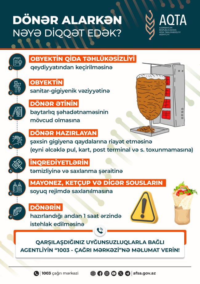 Dönər hansı halda təhlükəli ola bilər? – VİDEO