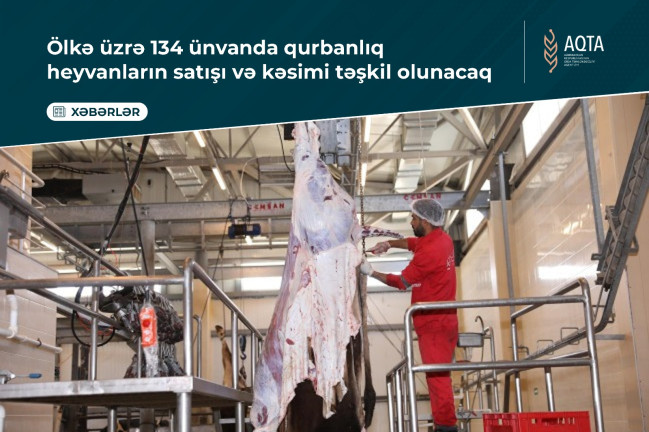 Qurbanlıq heyvanların satışı və kəsimi xidmətləri göstəriləcək ünvanların SİYAHISI