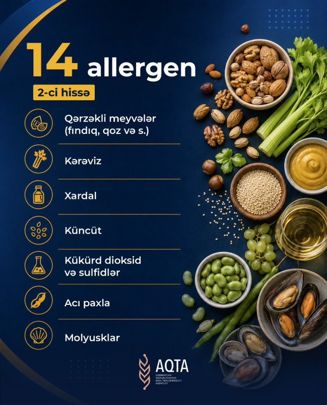 Qida istehsalçıları və sahibkarların nəzərinə!