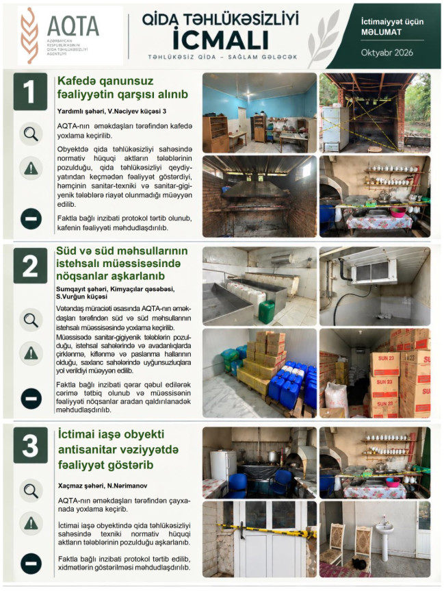 Nəzarət tədbirləri - İCMAL