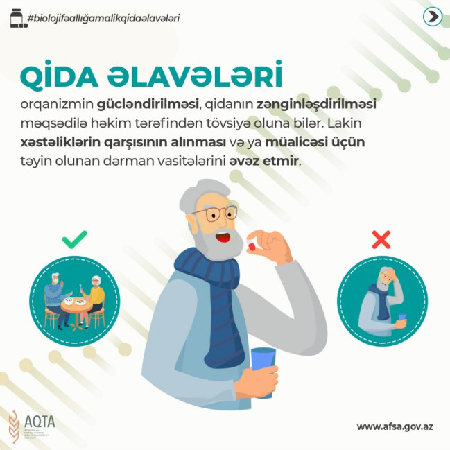 Bioloji fəallığa malik qida əlavələri dərman vasitəsi deyil!