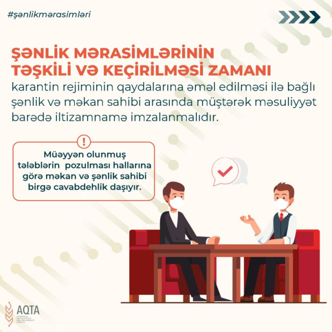 Şənlik mərasimlərinin keçirildiyi ictimai iaşə müəssisələrində nələrə diqqət olunmalıdır?