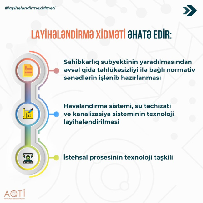 AQTİ qida təhlükəsizliyi üzrə peşəkar layihələndirmə xidməti təklif edir