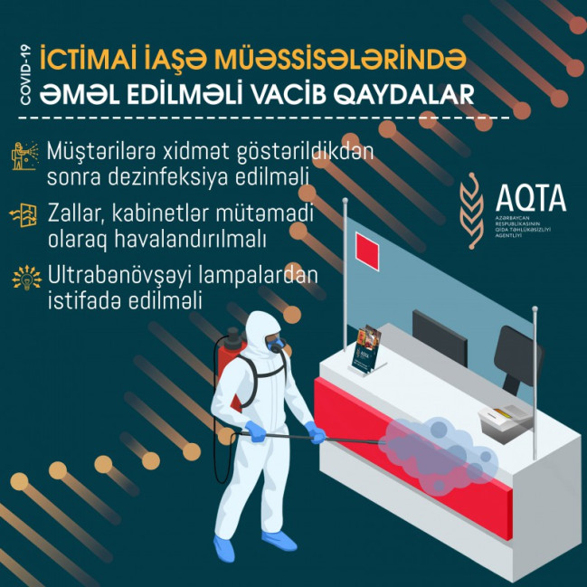 İctimai iaşə obyektlərində monitorinqlər davam edir