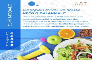 Məşqdən əvvəl və sonra necə qidalanmalı?