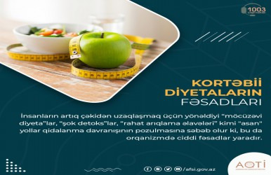 Kortəbii diyetaların fəsadları