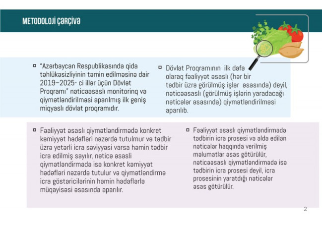 Dövlət Proqramının ilk nəticə əsaslı monitorinq və qiymətləndirilməsi aparılıb