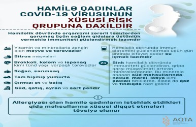 Hamilə qadınların qida rasionu necə olmalıdır?