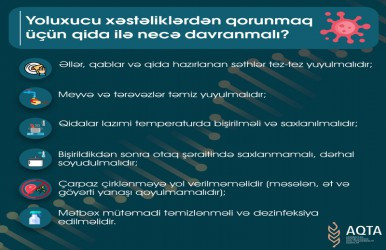 Yoluxucu xəstəliklərdən qorunmaq üçün qida ilə necə davranmalı?