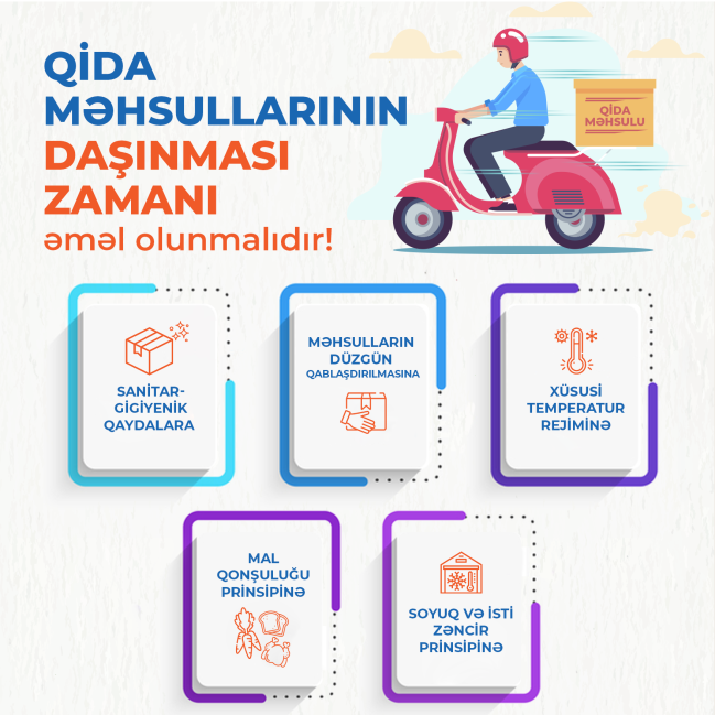 AQTA qeydiyyatdan keçməyən daşınma şirkətləri ilə bağlı xəbərdarlıq edir