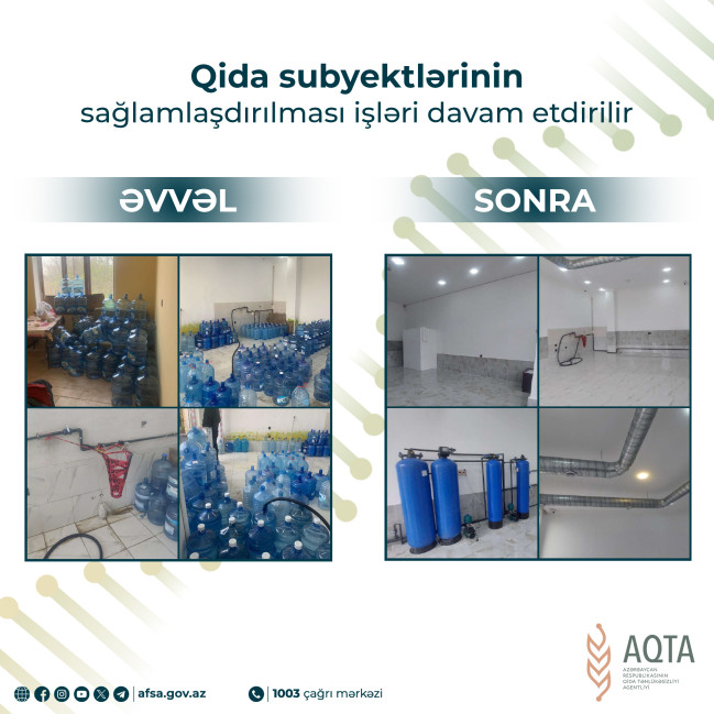 Qida subyektlərinin sağlamlaşdırılması işləri davam etdirilir