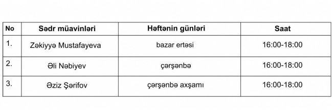 Sahibkar qəbulu günləri